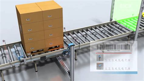 rfid scan station for pallet